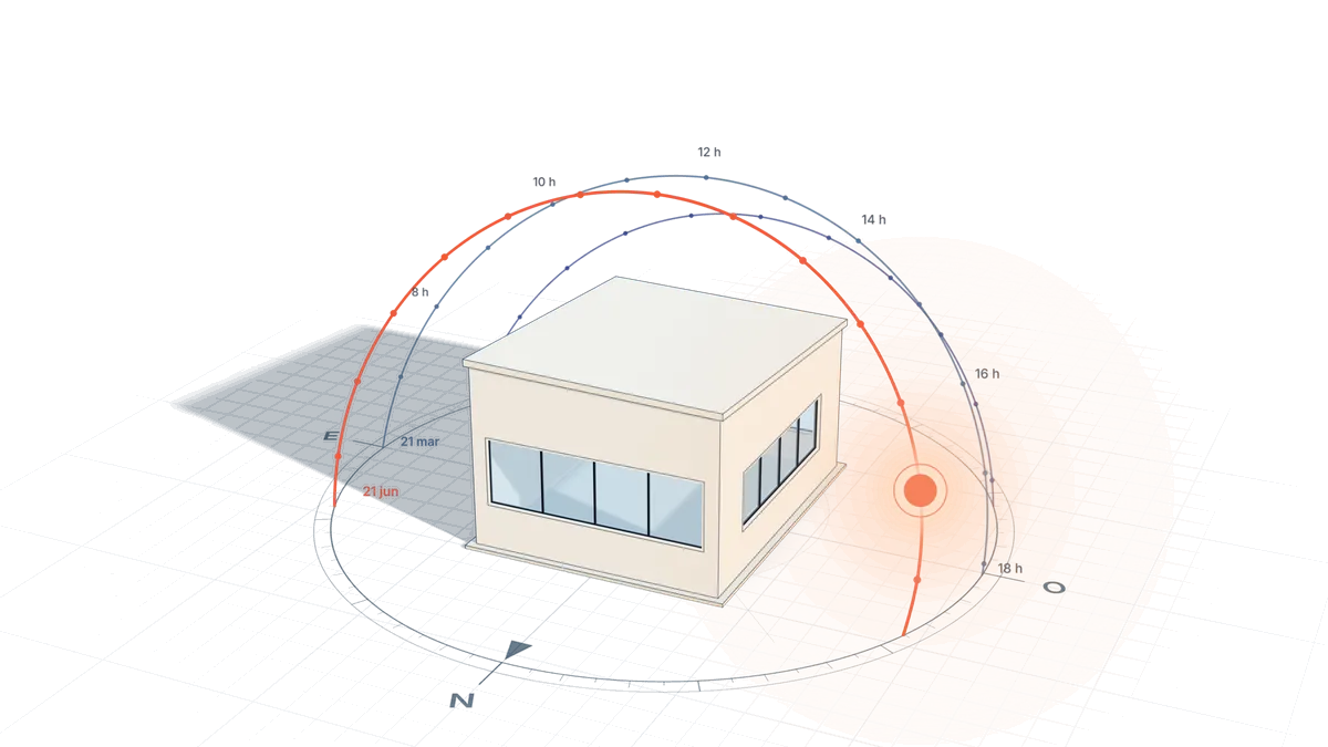 Maqueta de una vivienda bajo los arcos de las trayectorias solares; representación del ejercicio hipotético de Mérida.